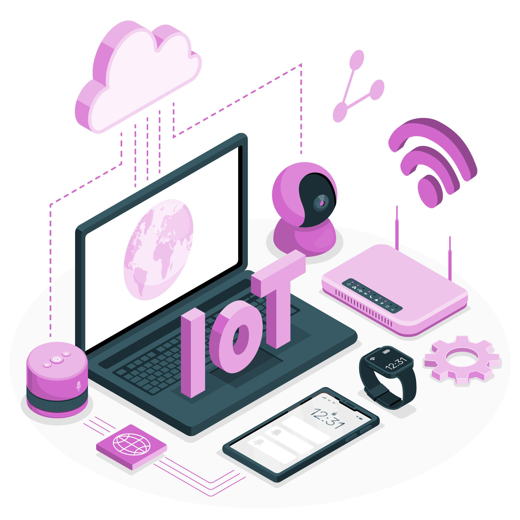 IoT pic
