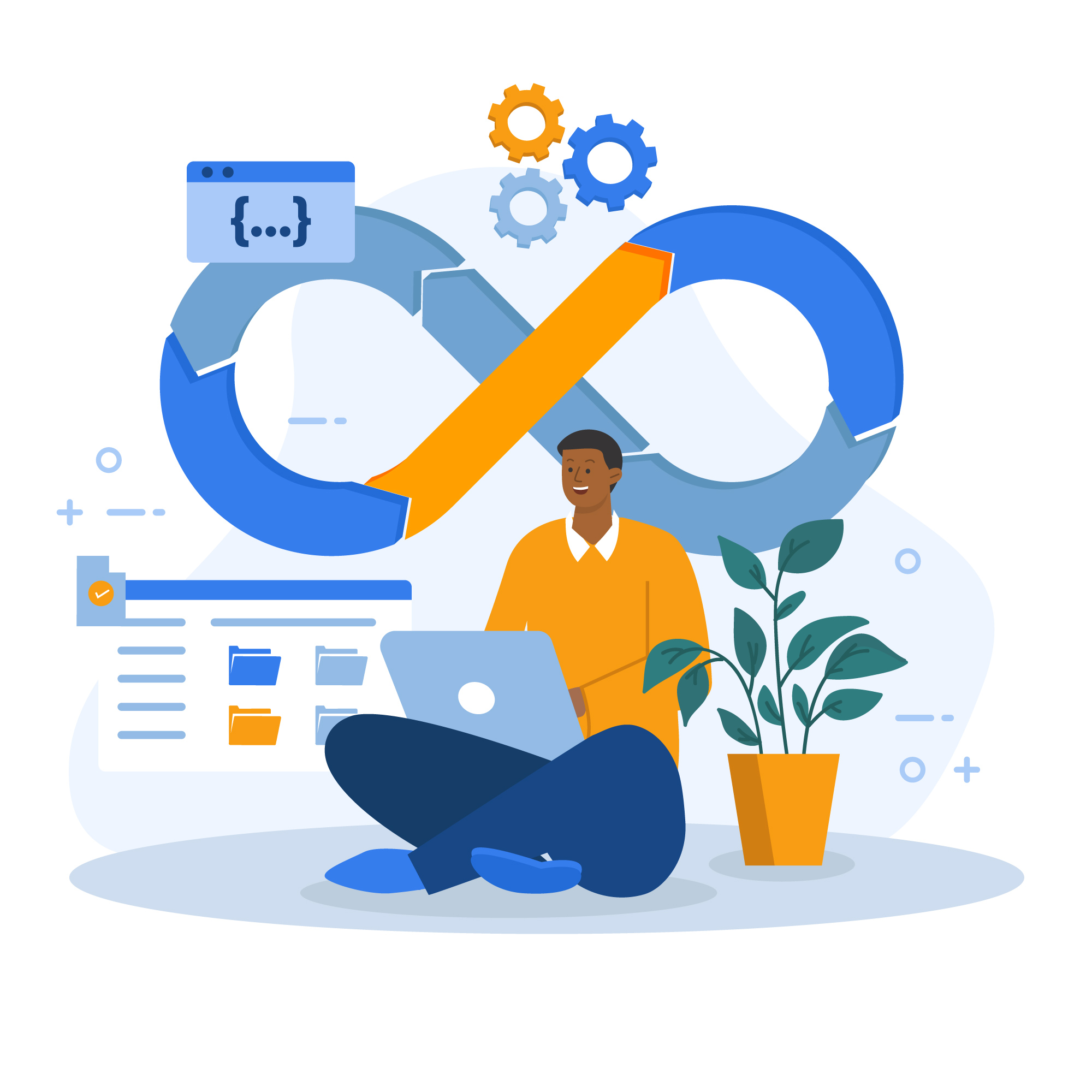 DevOps pic